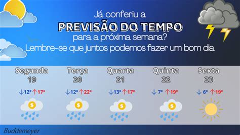 previsão do tempo marília 25 dias|Previsão do tempo para os próximos 15 dias em Marília .